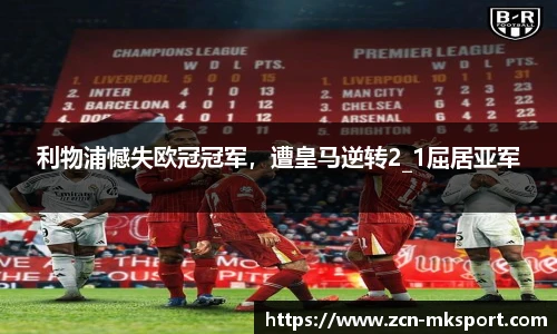 利物浦憾失欧冠冠军，遭皇马逆转2_1屈居亚军