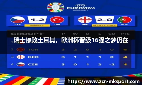 瑞士惨败土耳其，欧洲杯晋级16强之梦仍在
