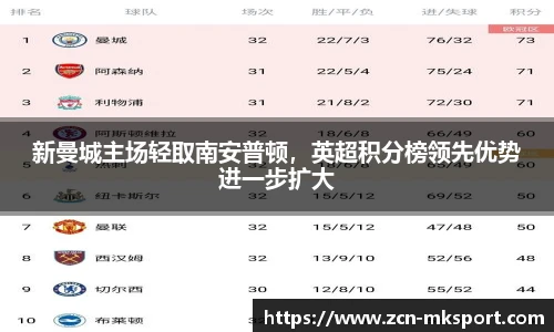 新曼城主场轻取南安普顿,英超积分榜领先优势进一步扩大
